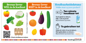 Wat bewaar je in de koelkast sticker