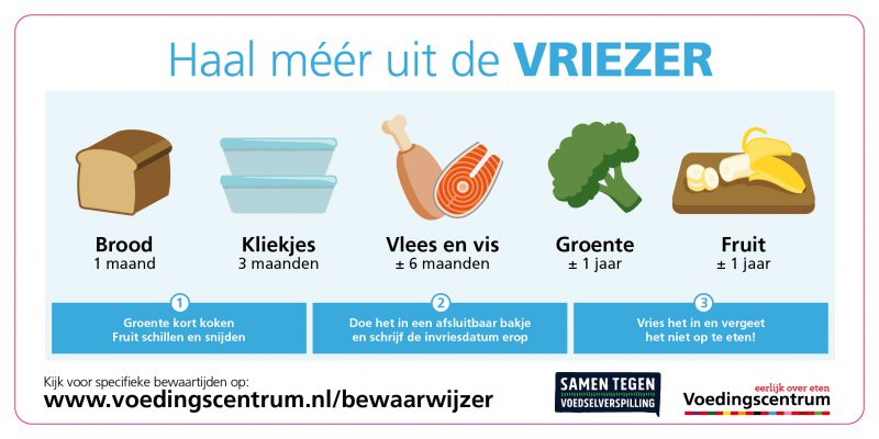 Vriezersticker