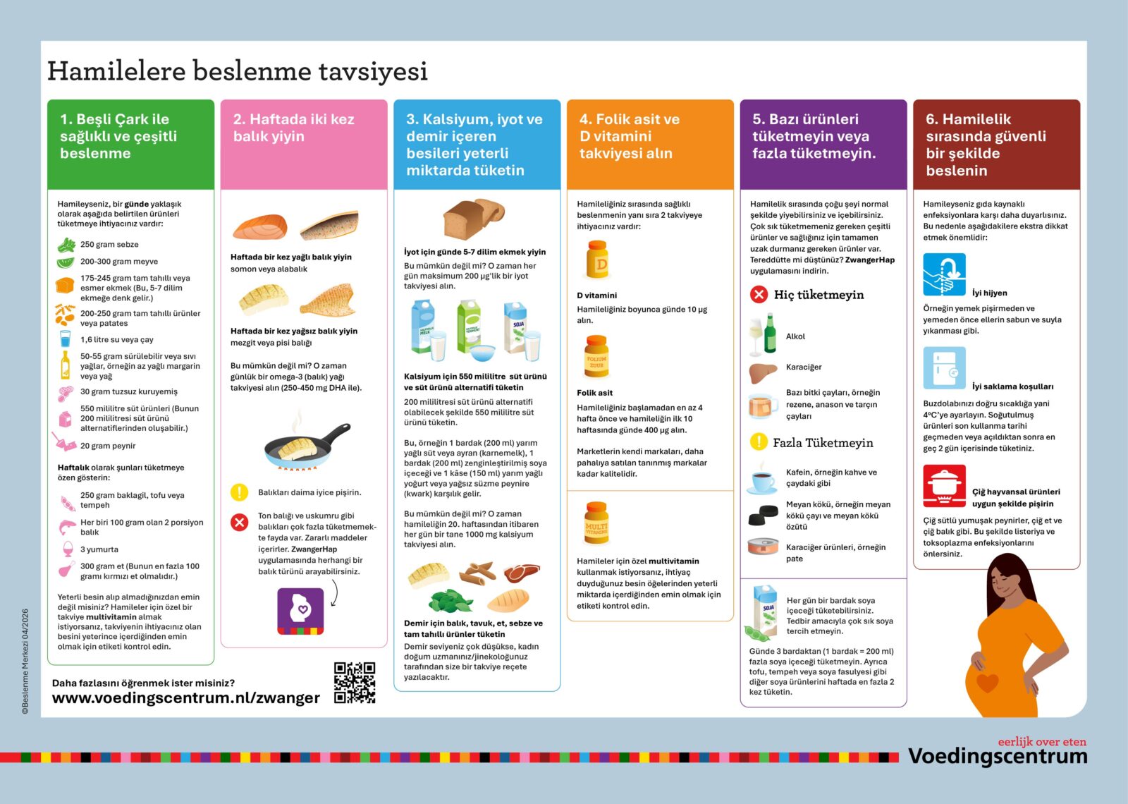 Voedinsgadviezen voor zwangeren in het Turks