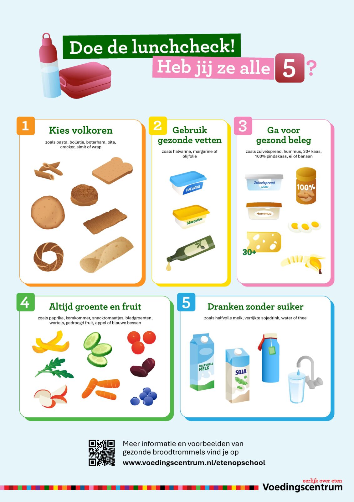poster met gezonde producten voor een lunch op school