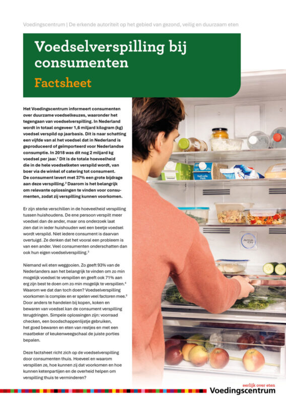 Verspilling bij consumenten