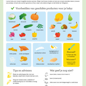 Afbeelding van de kaart Inspiratie voor oefenhapjes met afbeeldingen geschikte producten voor je baby met tips en adviezen
