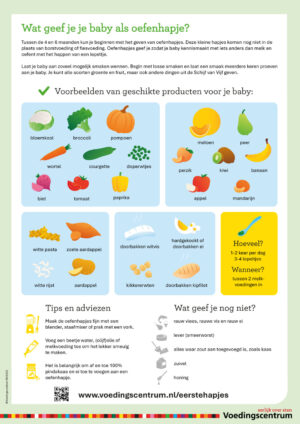 Afbeelding van de kaart Inspiratie voor oefenhapjes met afbeeldingen geschikte producten voor je baby met tips en adviezen