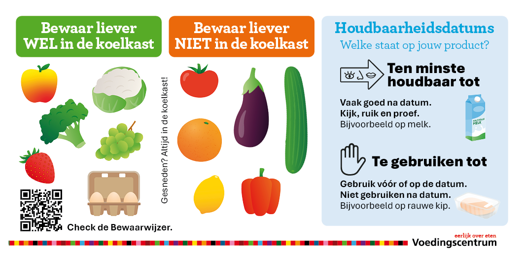 Wat bewaar je in de koelkast sticker