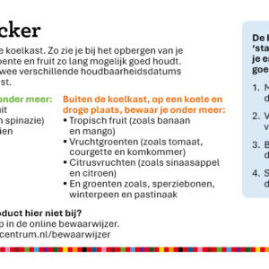 Achterkant van de koelkaststicker