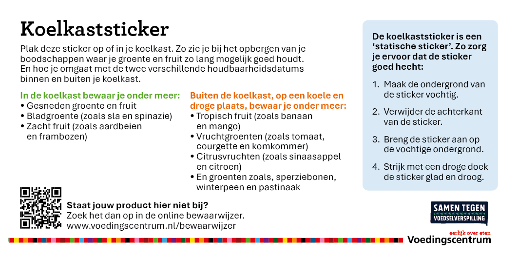 Achterkant van de koelkaststicker