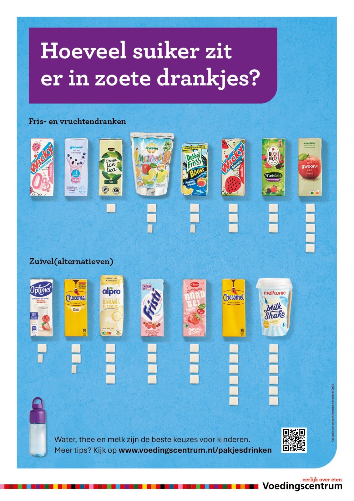 Hoeveel suiker zit er in zoete drankjes