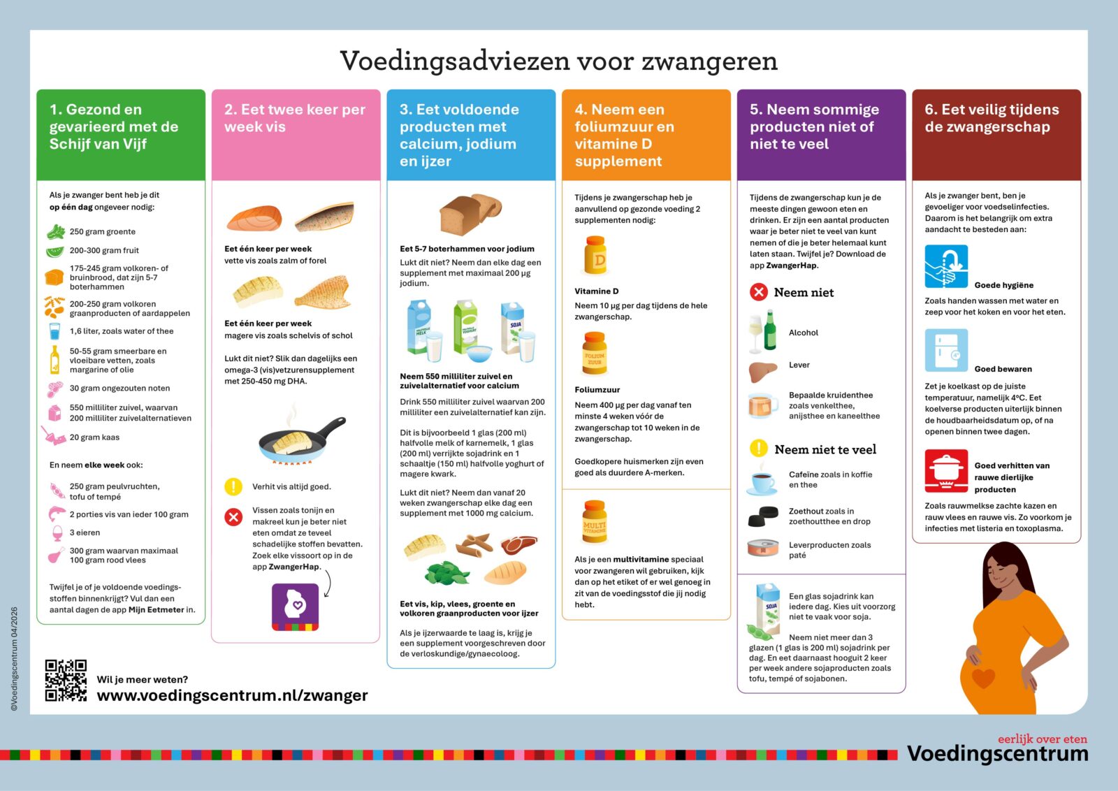 voedingsadviezen voor zwangeren
